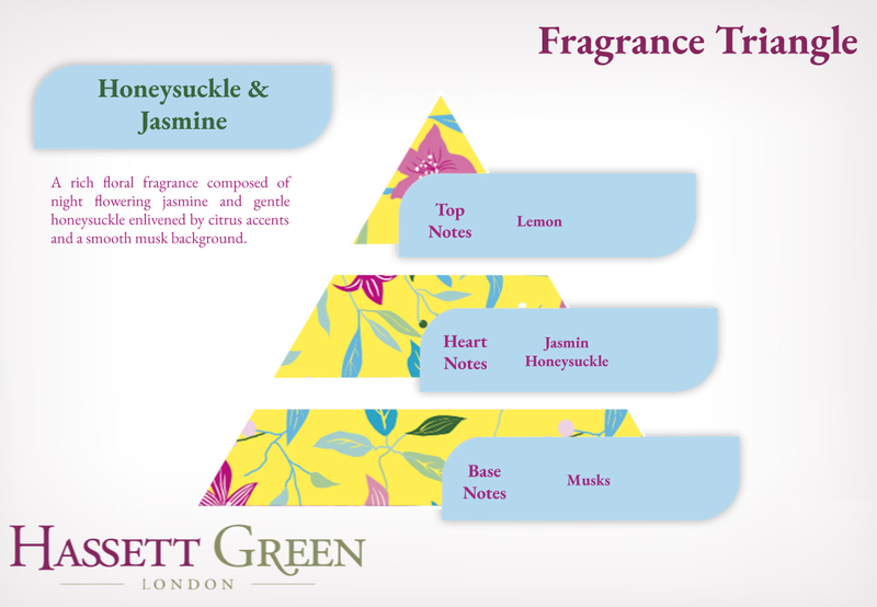 Honeysuckle & Jasmine - Reed Diffuser and Refill Combination Set